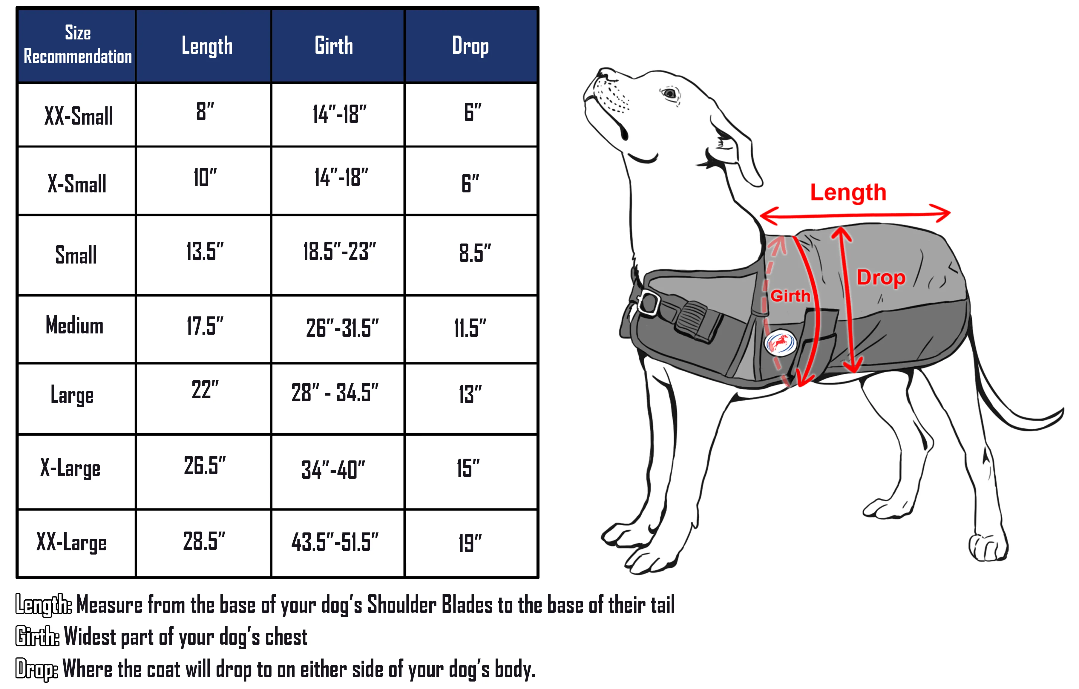 Derby Originals Two-Tone Horse-Tough 600D Waterproof Ripstop Nylon Winter Dog Coat 150g Polyfil with One Year Warranty